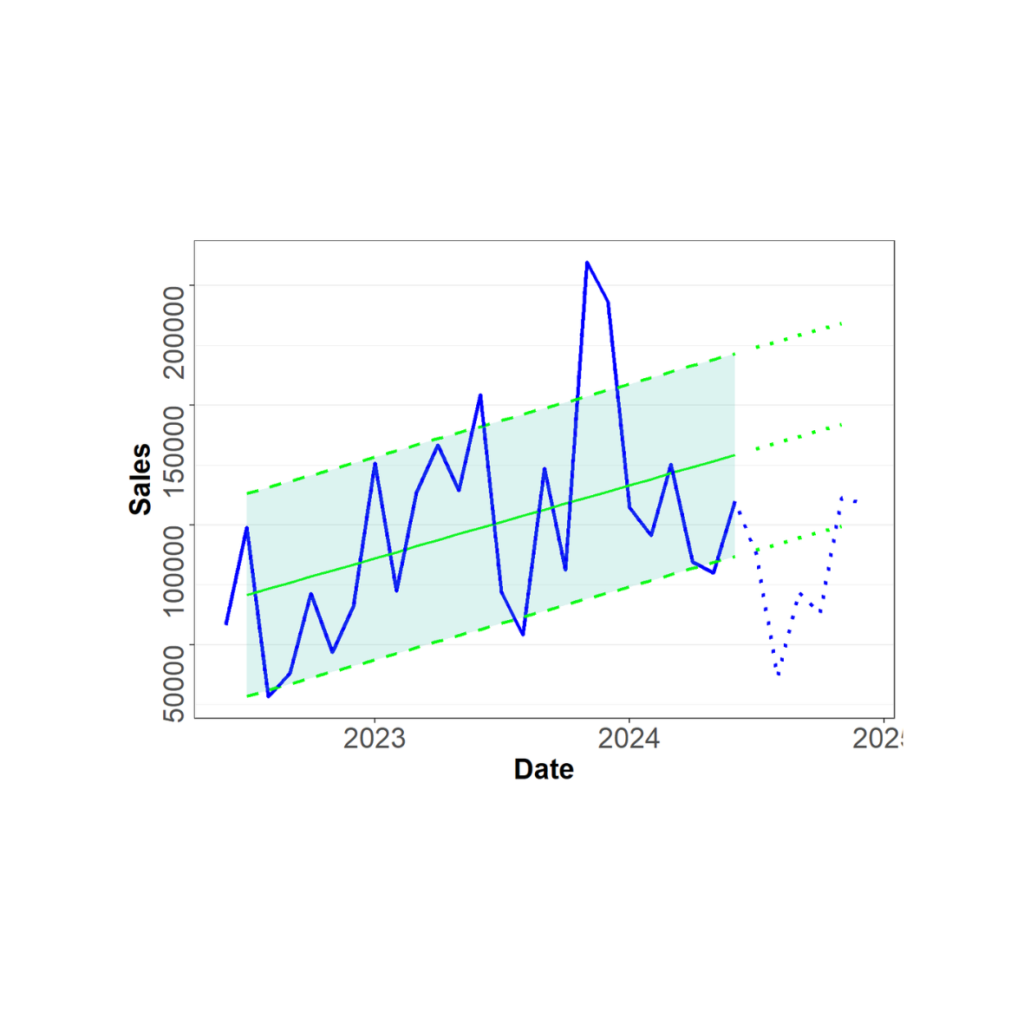 stratégie,entreprise,dirigeant,pme,compétition